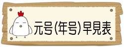 元号（年号）早見表