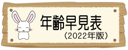 年齢早見表2022年版